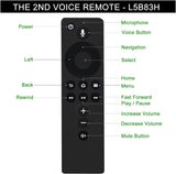 Control Remoto Allimity 2da Gen con Volumen para Amazon TV