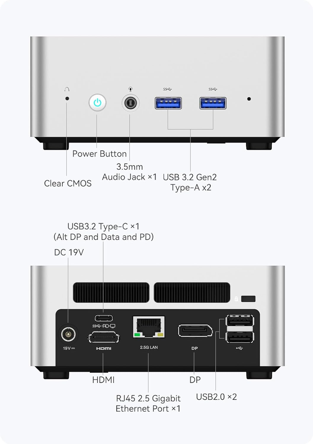 Mini PC UN1245, Intel Core i5-12450H, 32 GB RAM 512GB SSD