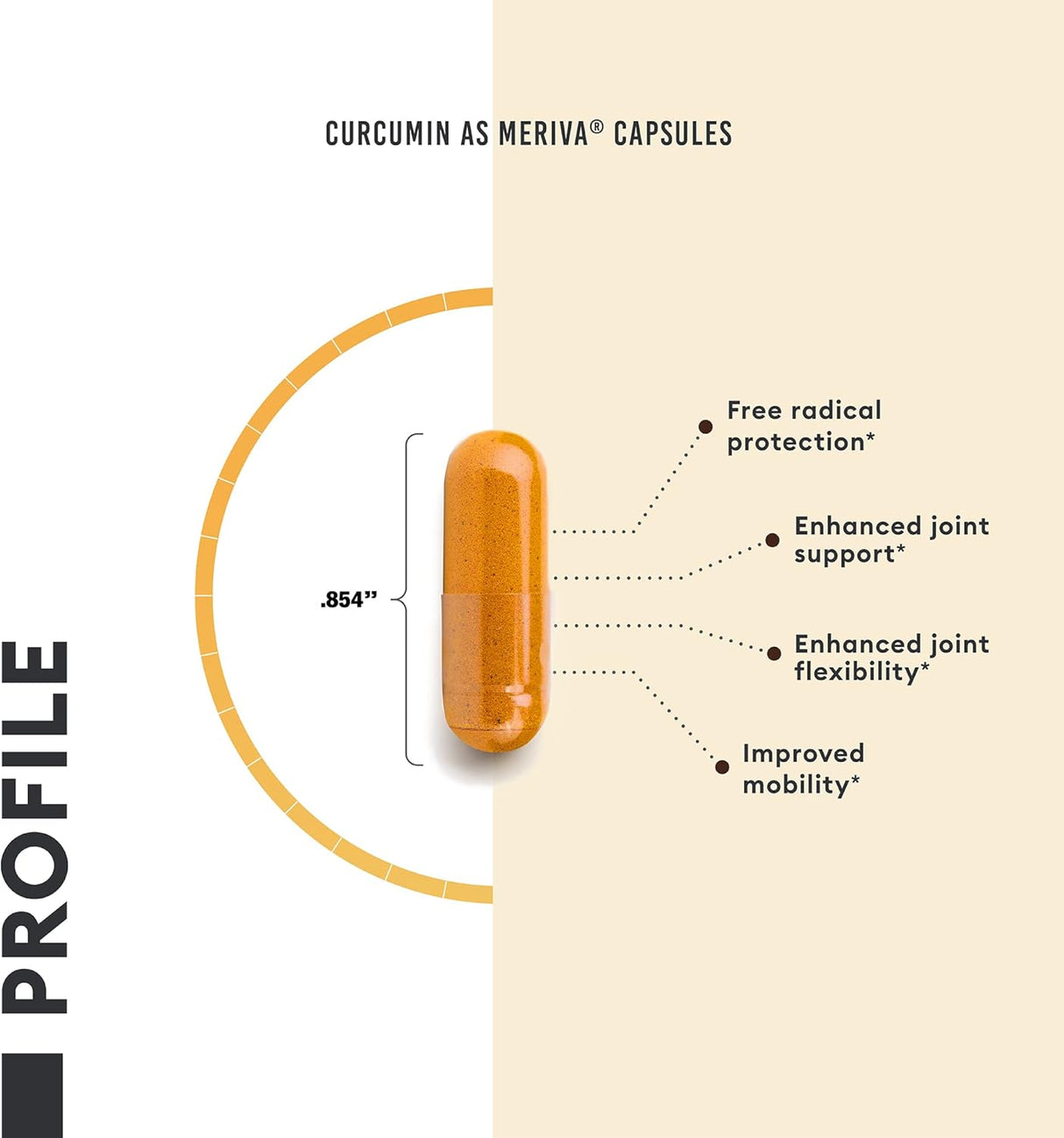 Suplemento Curcumin Meriva 500 Soporte articular 120 cáp