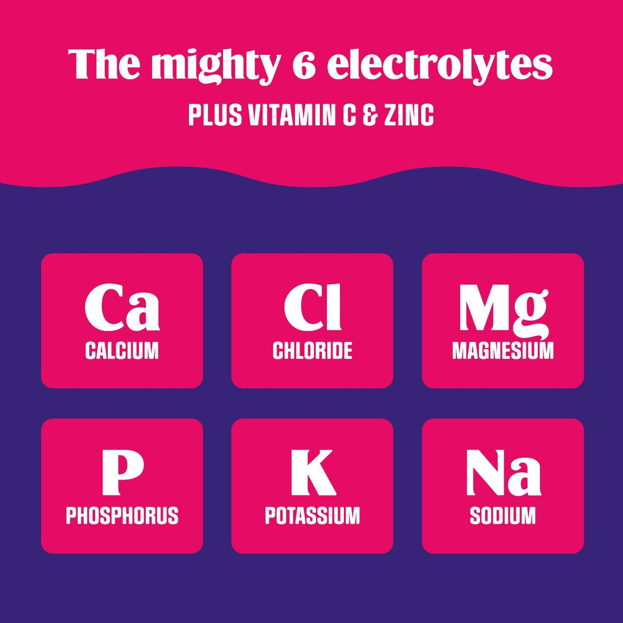 Mezcla de Electrolitos Ultima Replenisher, 20 Stickpacks, Keto