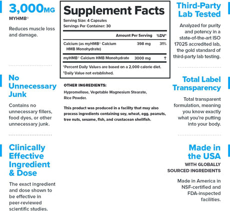 Suplemento HMB para hombres y mujeres MyHMB® 3000mg cápsulas, fuerza y músculo