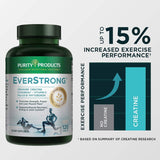 Suplementos Alimenticios Extracto de Coffee Berry