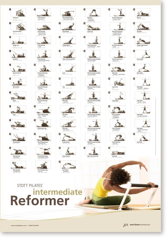 Gráfico de pared