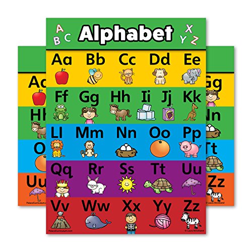 Póster del alfabeto ABC - LAMINADO - Doble cara (18 x 24)