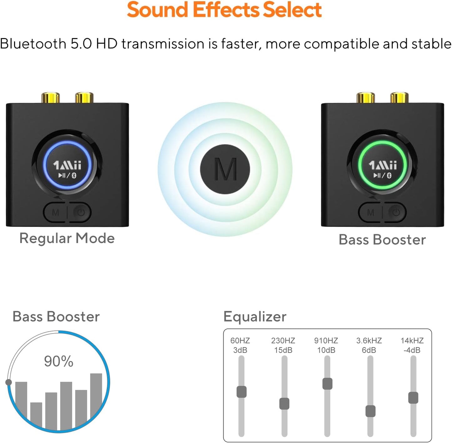 Adaptador Bluetooth 5.0 inalámbrico de música estéreo