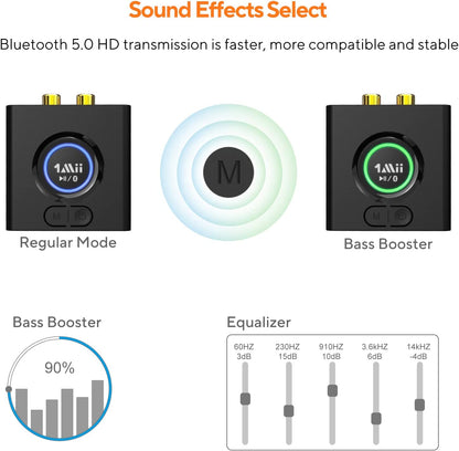 Adaptador Bluetooth 5.0 inalámbrico de música estéreo