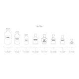 Perfumes Creed Green Irish Tweed Eau De Parfum  para hombre