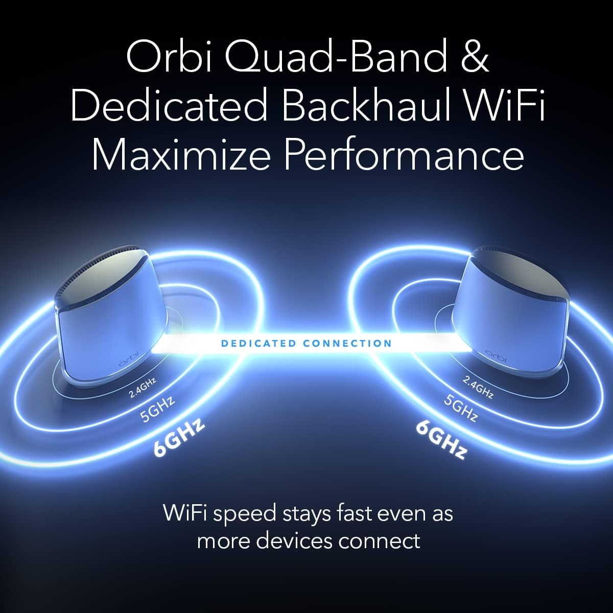 Asistentes Virtuales NETGEAR Orbi Quad-Band WiFi