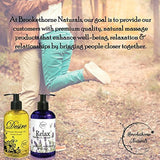Aceite Sensual de masaje Desire, el mejor aceite de masaje