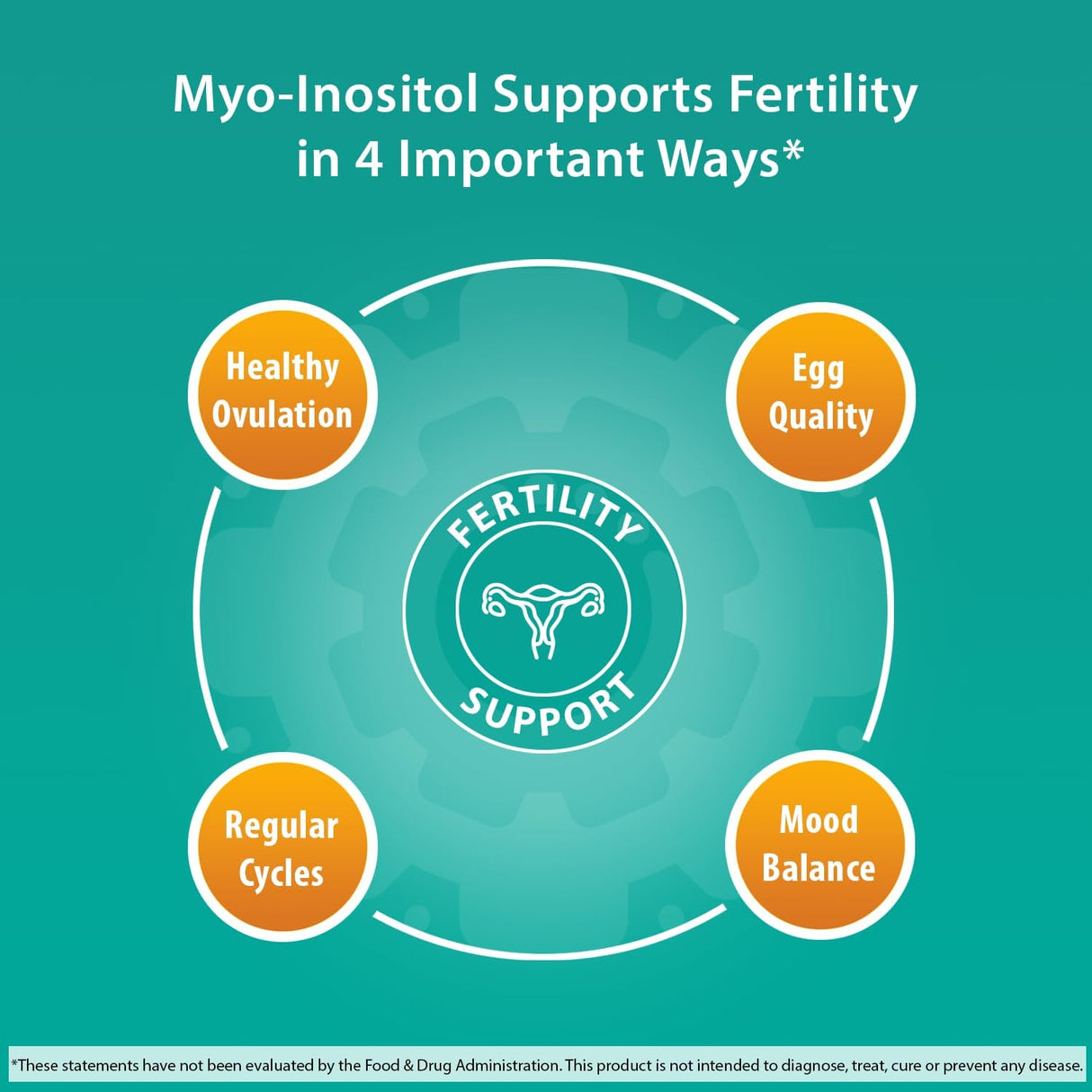 Suplemento de mio-inositol de 2000 mg  fertilidad masculino