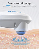 Masajeador de Tejido Profundo RENPHO, Recargable, Cordless