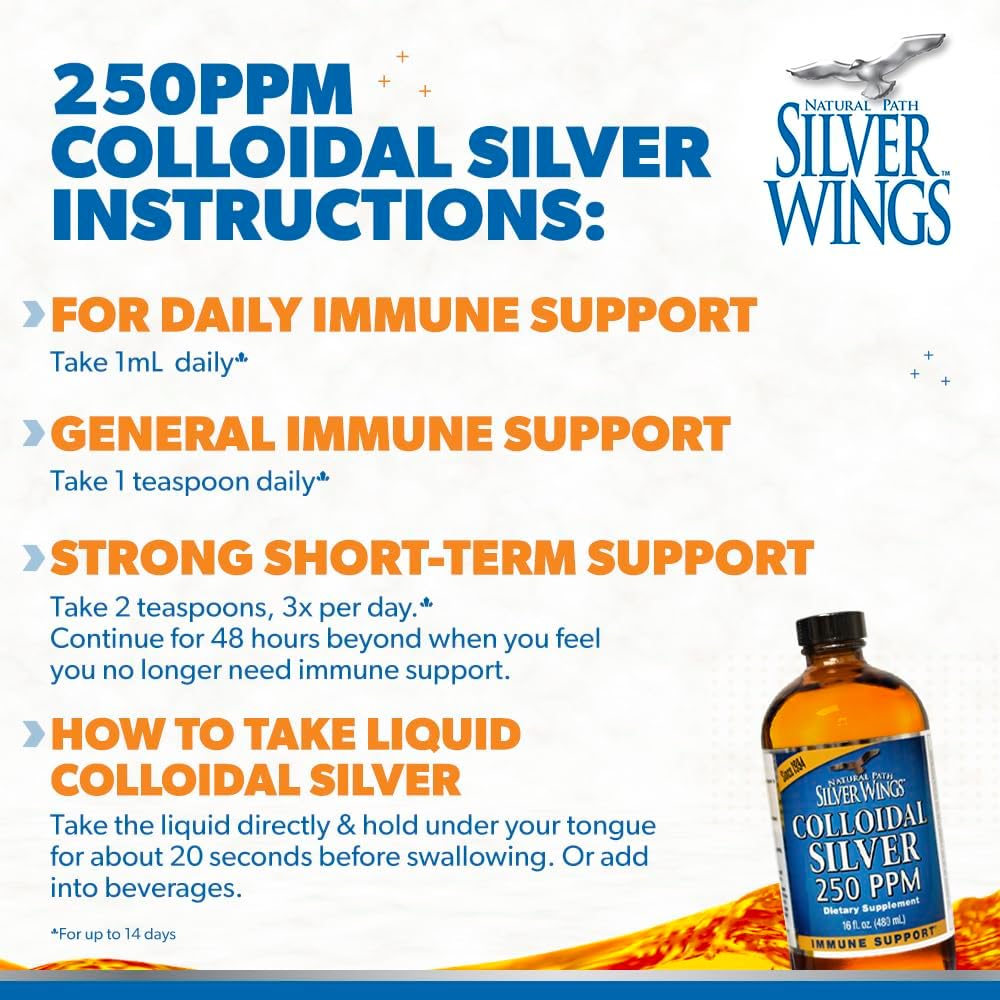 Suplemento Mineral de Plata Coloidal 250 Ppm - Natural Path