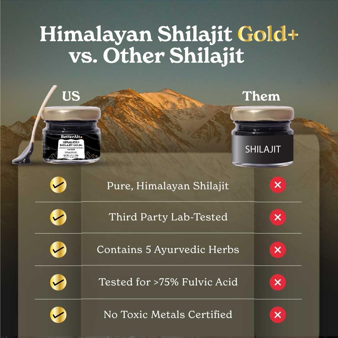 Pure Himalayan Shilajit Gold+ | Mejora recuperación y fuerza | 30g, Lab probado