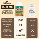 Suplemento de Espermidina 15 mg - Alta Absorción, 120 Cápsulas