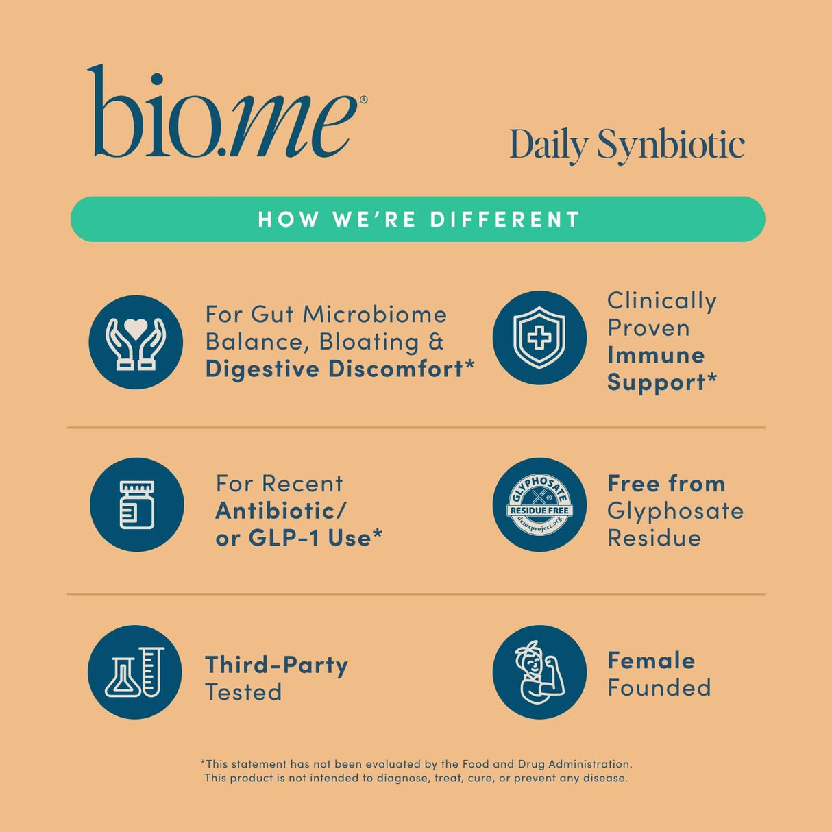 Synbiotic 3-en-1 para salud digestiva e inmunidad, 60 cápsulas