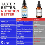 Vitamin B12 Líquido Sublingual 10,000mcg, D3, B9, Calcio, Vegano
