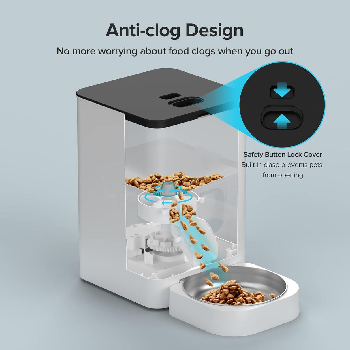Comederos y Bebederos automáticos para gatos