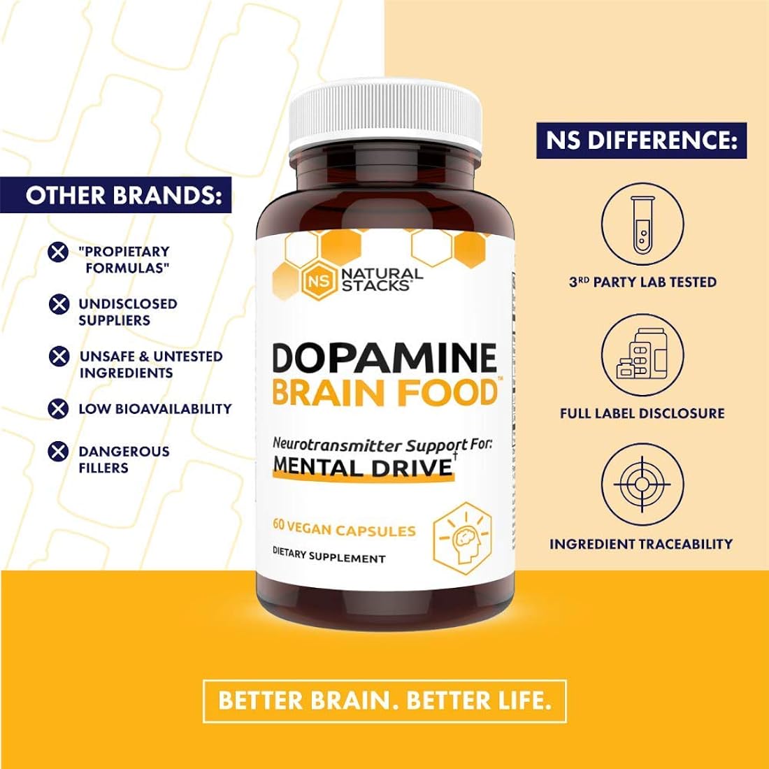 Suplementos Alimenticios de dopamina alimento para  cerebro
