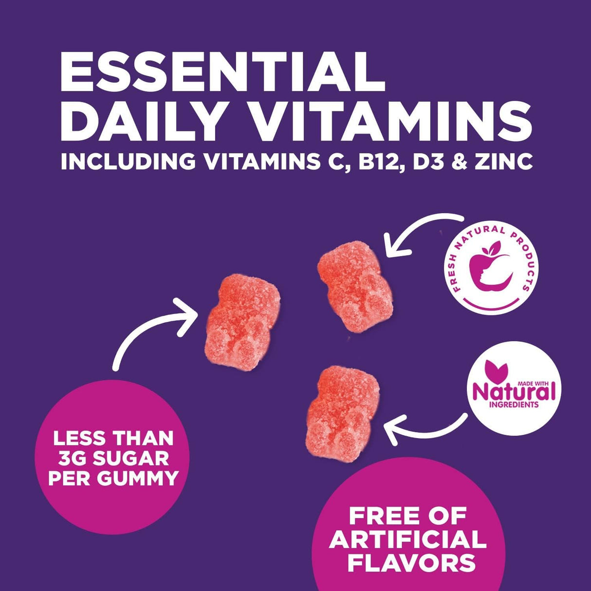 Suplementos Alimenticios multivitamínicasapoyo inmunológico