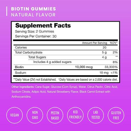 Suplemento Paquete de 2 gomitas de biotina de 10,000 mcg