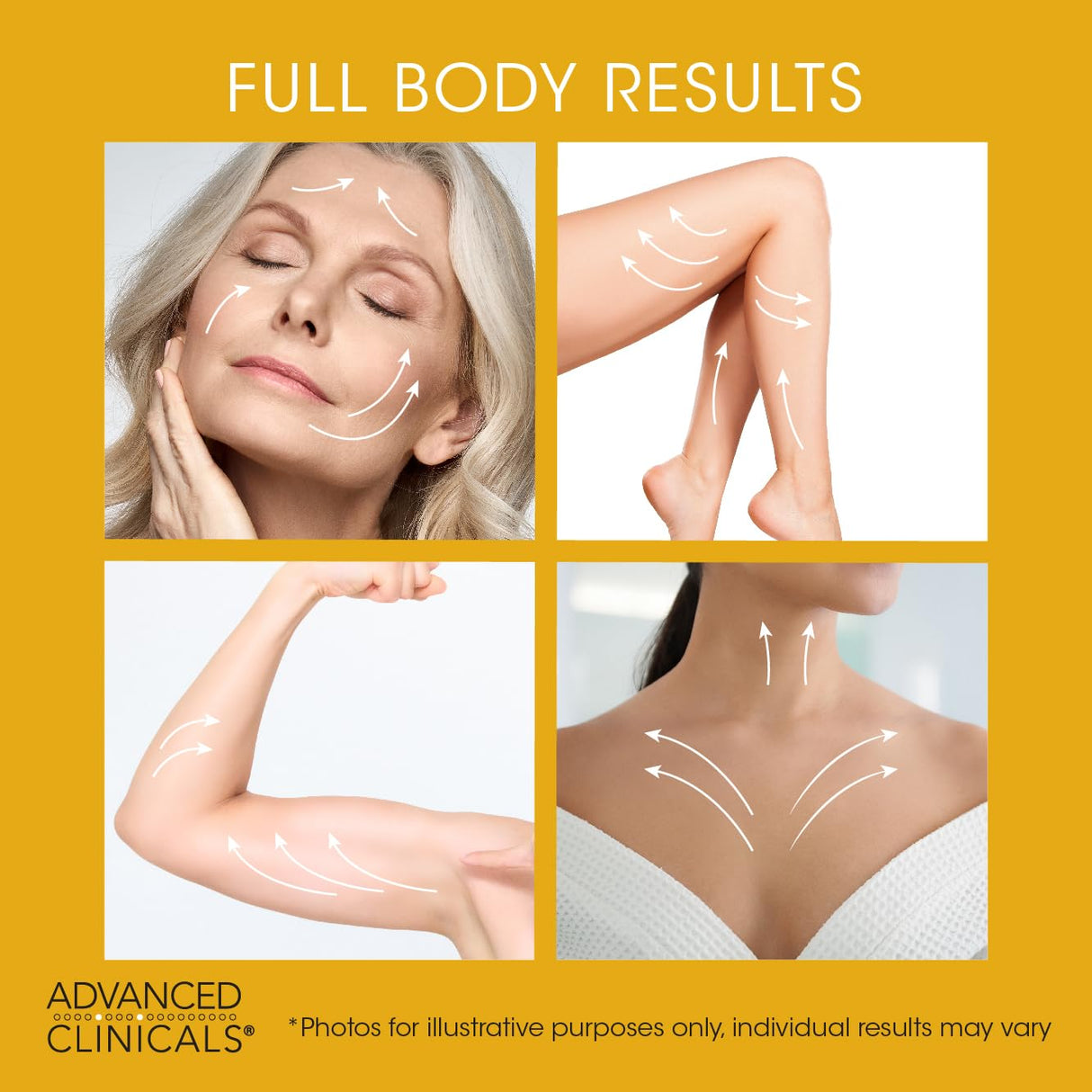 Loción de mantequilla corporal con Retinol Advanced Clinicals
