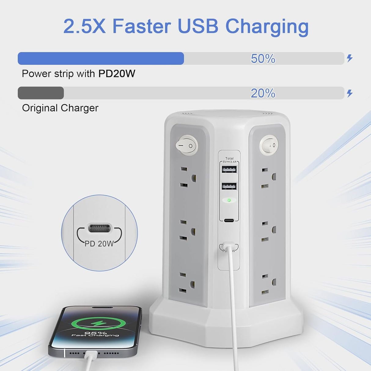 Cable de extensión largo de 10 pies 1625 W | 13 A con múltiples