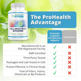 Suplementos ProHealth Apigenina de espectro completo