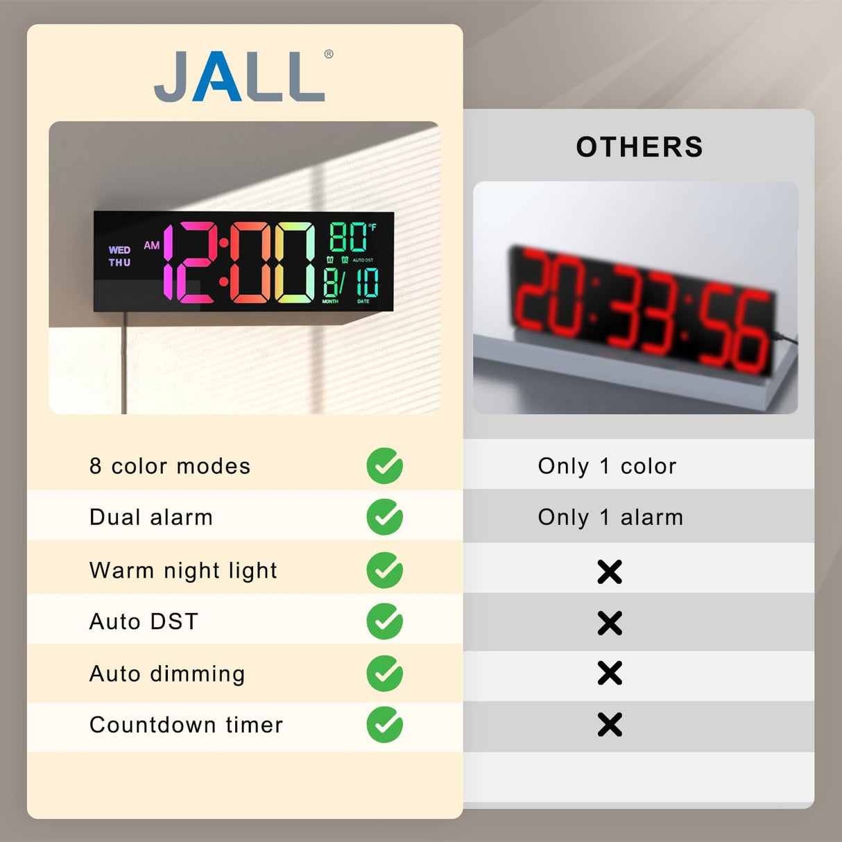 Reloj Digital Pared JALL 16, Temporizador, Control Remoto