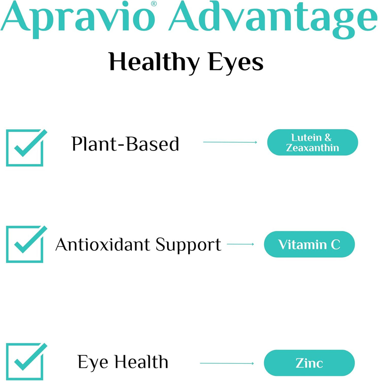 Suplemento Vision Health AREDS2 Vitaminas con vitamina C 120