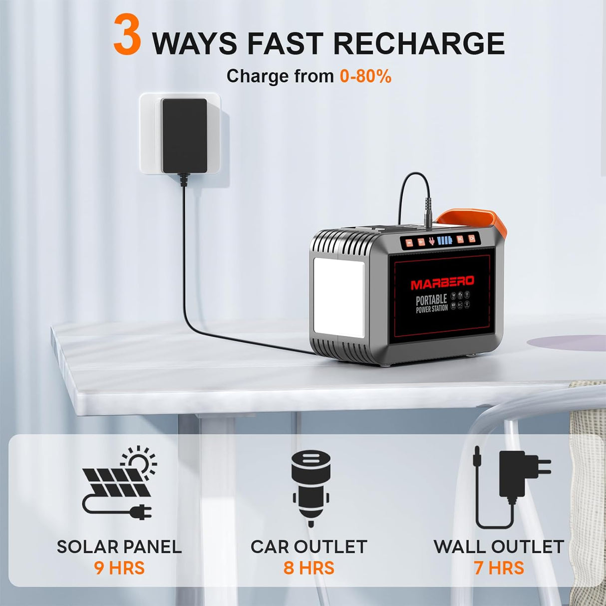 Generador Solar 148Wh con Panel Plegable 40W para Camping
