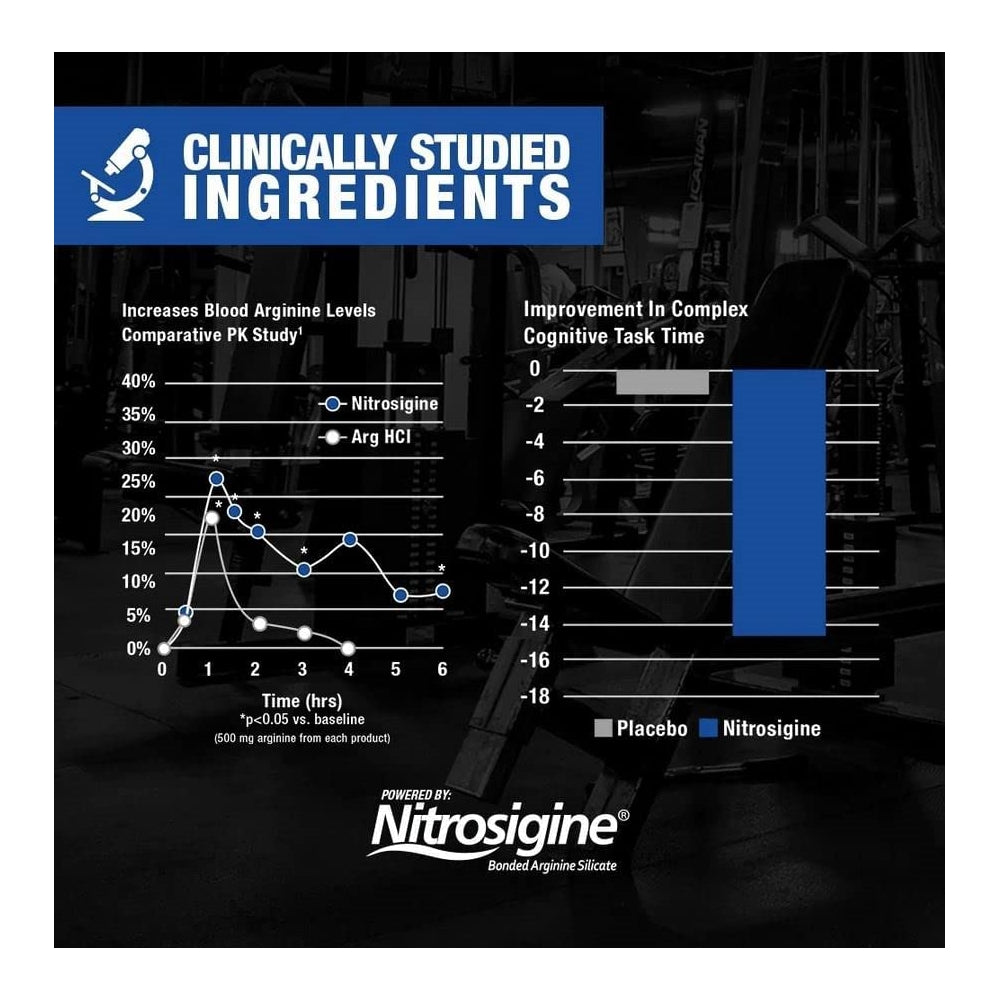 Suplementos Alimenticios nutricional