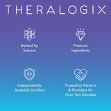 Suplemento prenatal Theralogix TheraNatal Core 90 días NSF