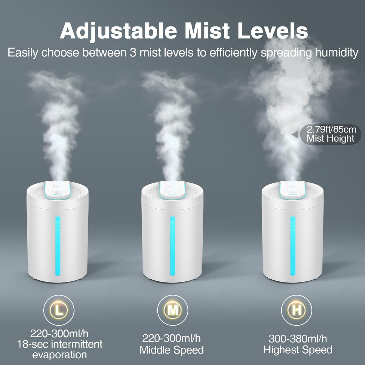 Humidificador ultrasónico de niebla fría 2 en 1 4L