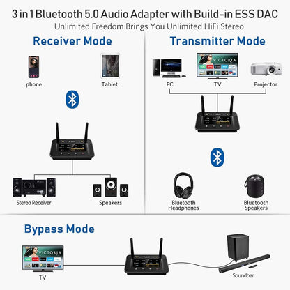 Adaptador Bluetooth 5.0 para TV estéreo en casa