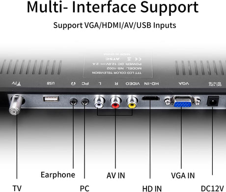 Televisor LED 17 con Antena, Tuner ATSC, HDMI, USB, Modelo X1