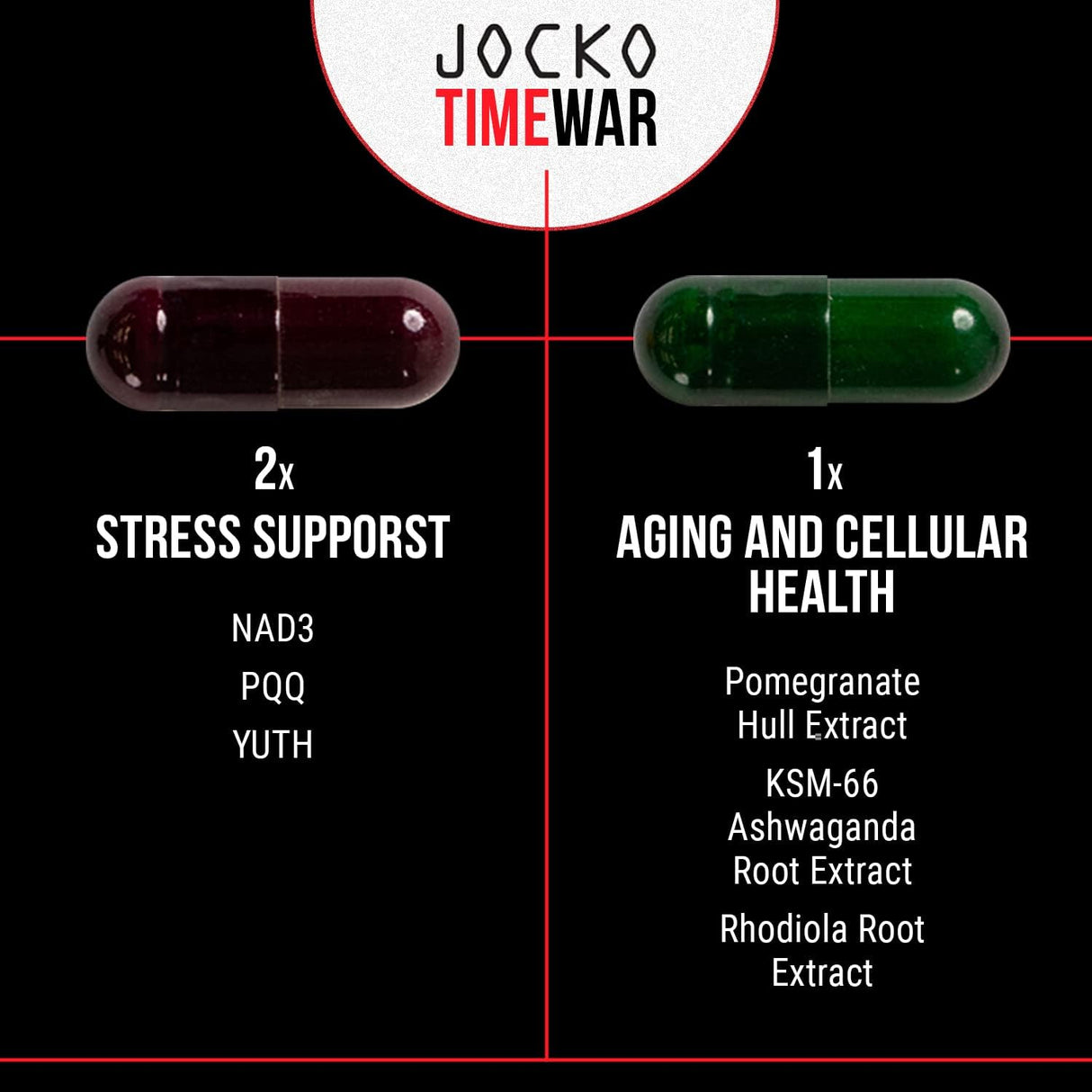 Suplemento Multivitamínico  para el envejecimiento cardíaco