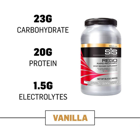 Suplementos Alimenticios bebida proteica para entrenamiento