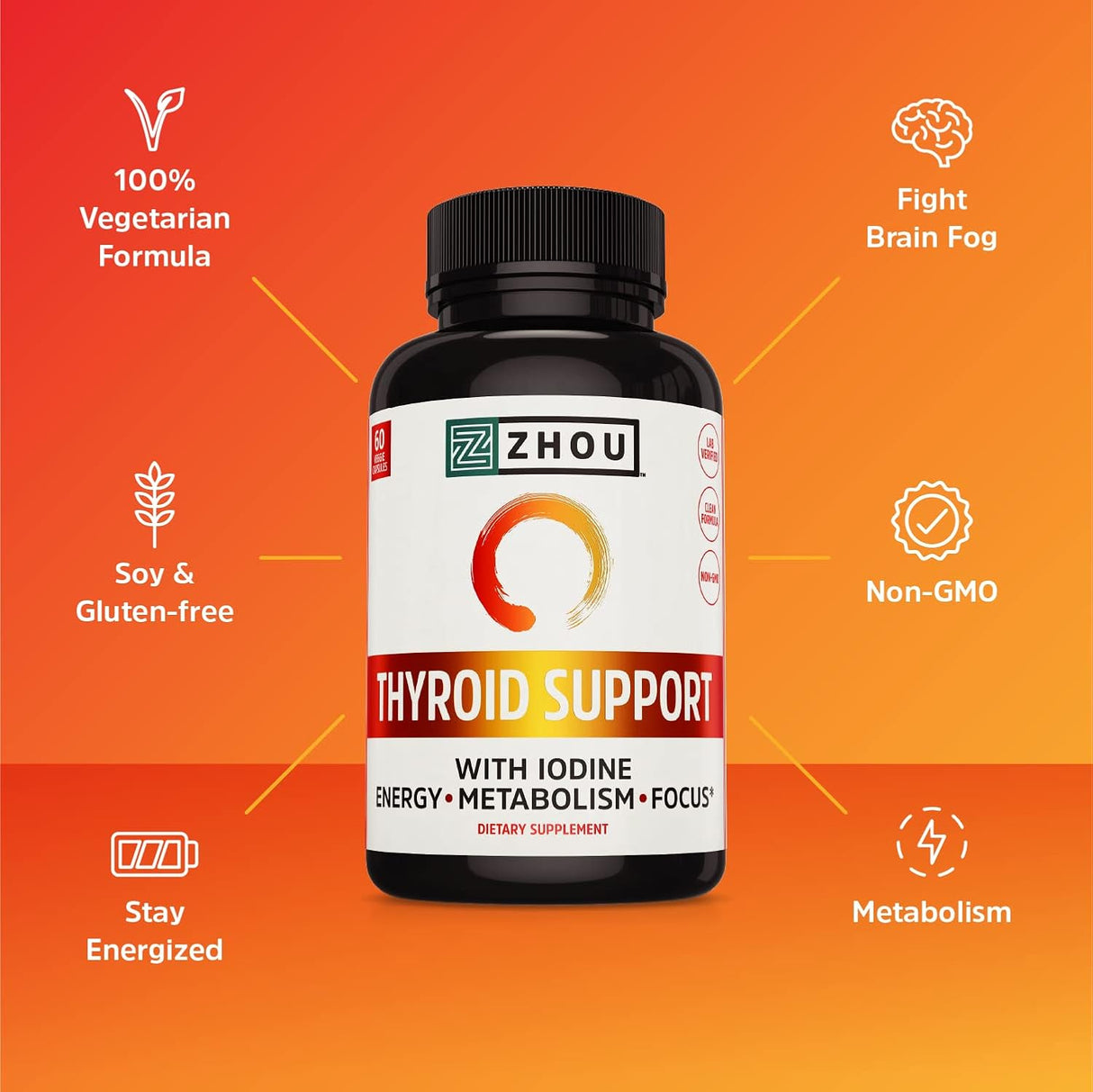 Suplementos Alimenticios Complejo con yod  para energía
