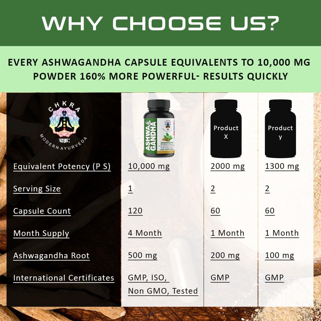 Suplementos de Ashwagandha XTRAKT, 120 cápsulas veganas