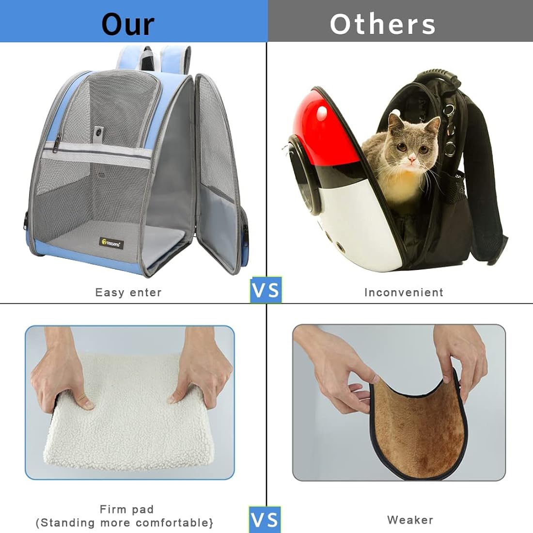 Mochila para transportar gatos cómoda y segura color azul