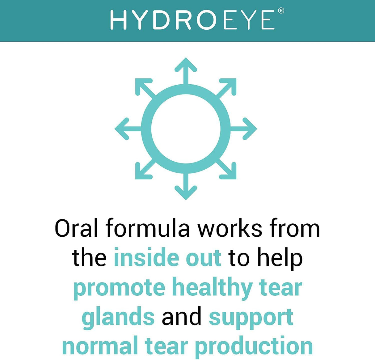 Suplemento de cápsulas de gel Hydroeye, alivio para ojos secos, 120 unidades