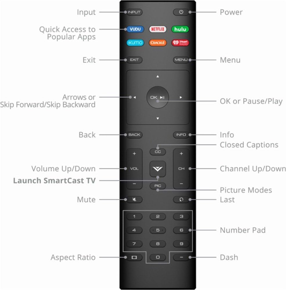 Televisor Smart VIZIO D-Series 24” HD, Modelo 23.80 Diag.