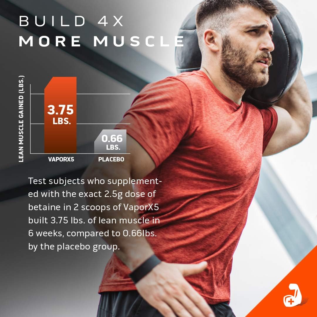 Suplementos Alimenticios pre entrenamiento