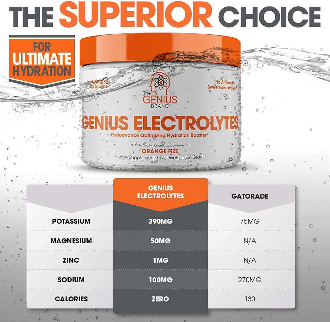Suplementos Alimenticios  electrolitos en polvo