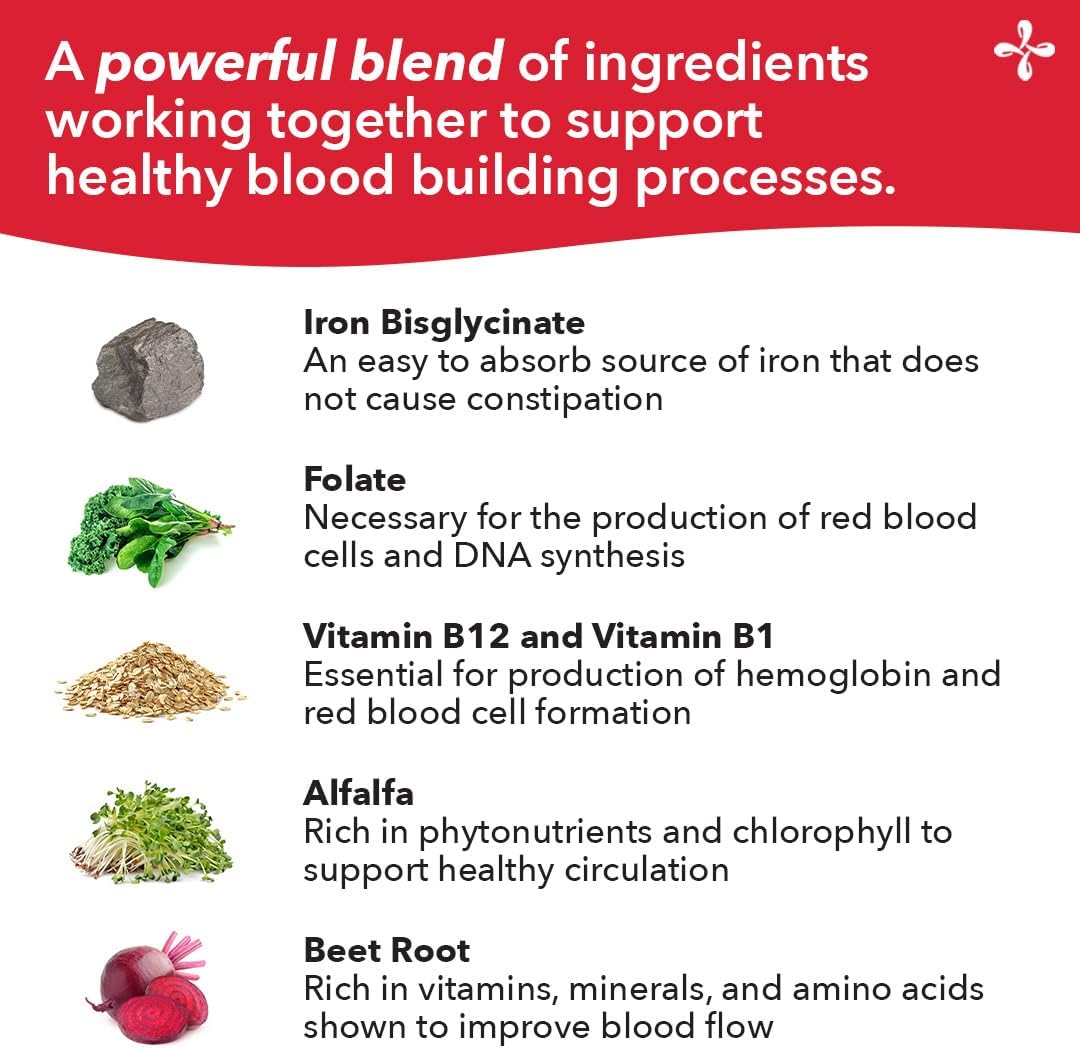 Suplemento de hierro LifeSeasons Blood Nourish-R, Apoyo a la anemia, 60 cápsulas