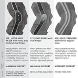 Rodillera Shock Doctor  Soporte de rodilla para estabilidad