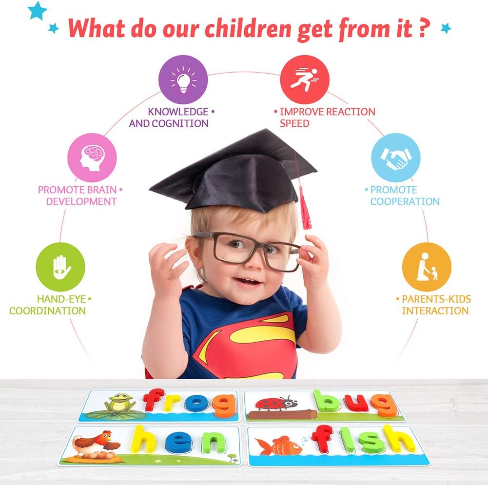 Juegos Educativos KMUYSL - 80 Piezas de Aprendizaje CVC