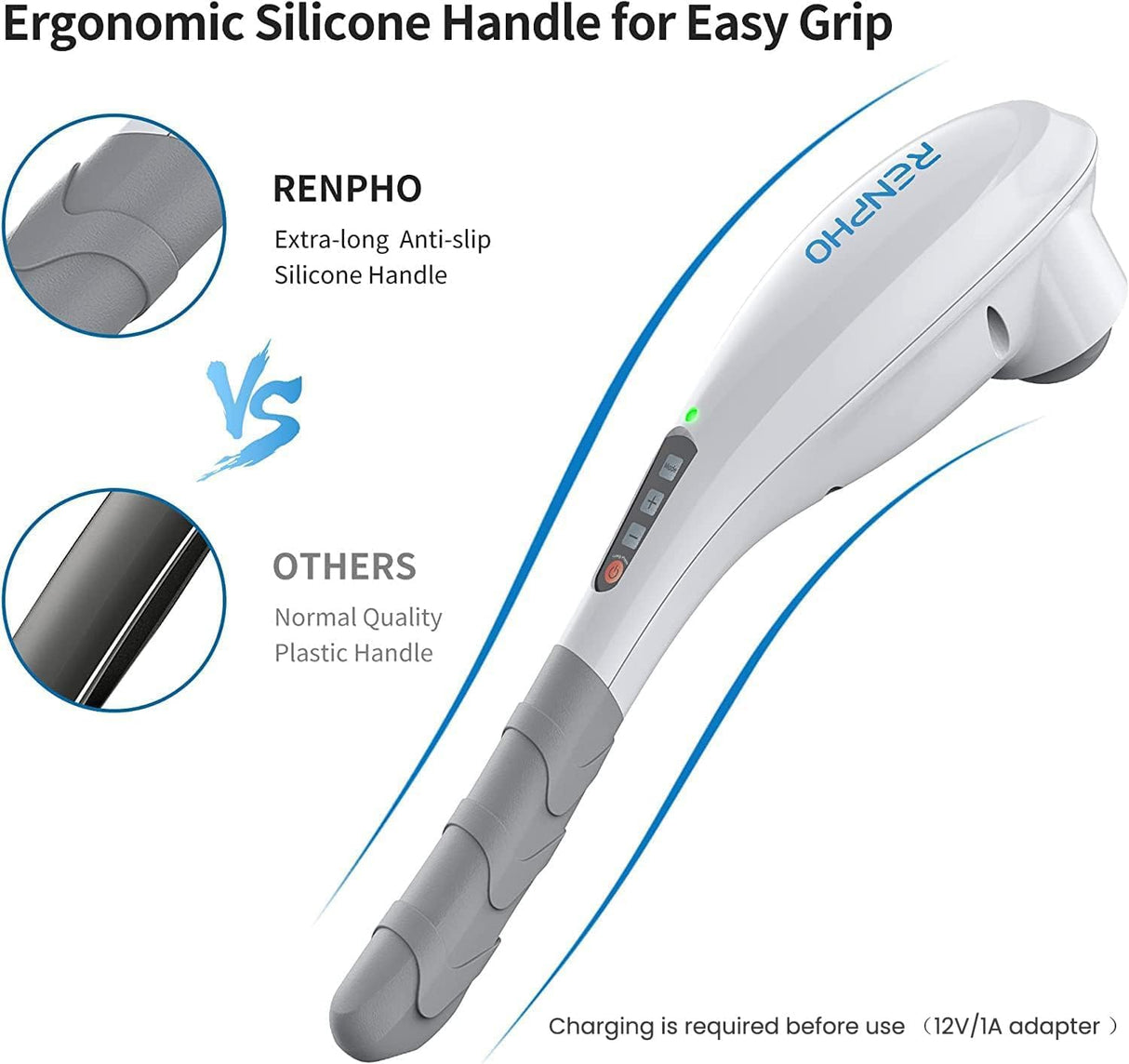 Masajeador de Tejido Profundo RENPHO, Recargable, Cordless