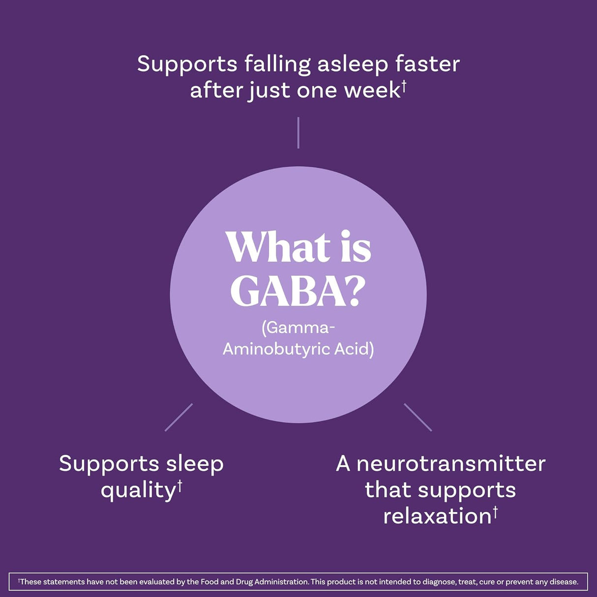 Mezcla Bebible Natrol Sleep + Restore, Sin Melatonina, 10 Paquetes