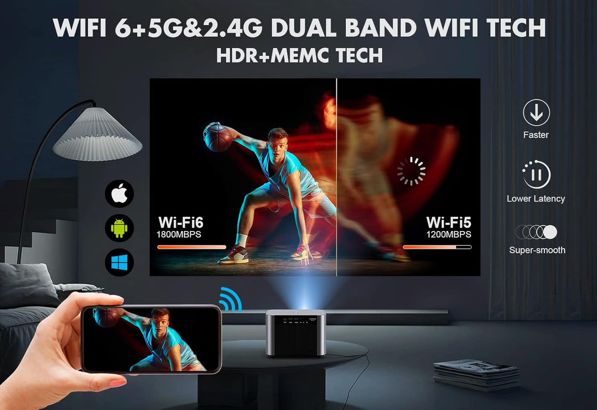 Proyector FHD 1080P, Soporta 4K, 800ANSI, WiFi 5G, Bluetooth